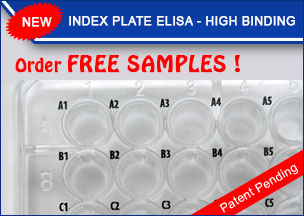 Index Plates